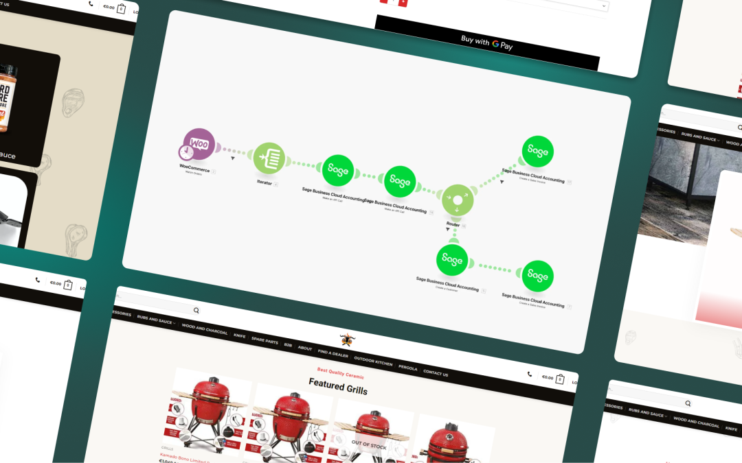 Sage inventory and order automation with Make